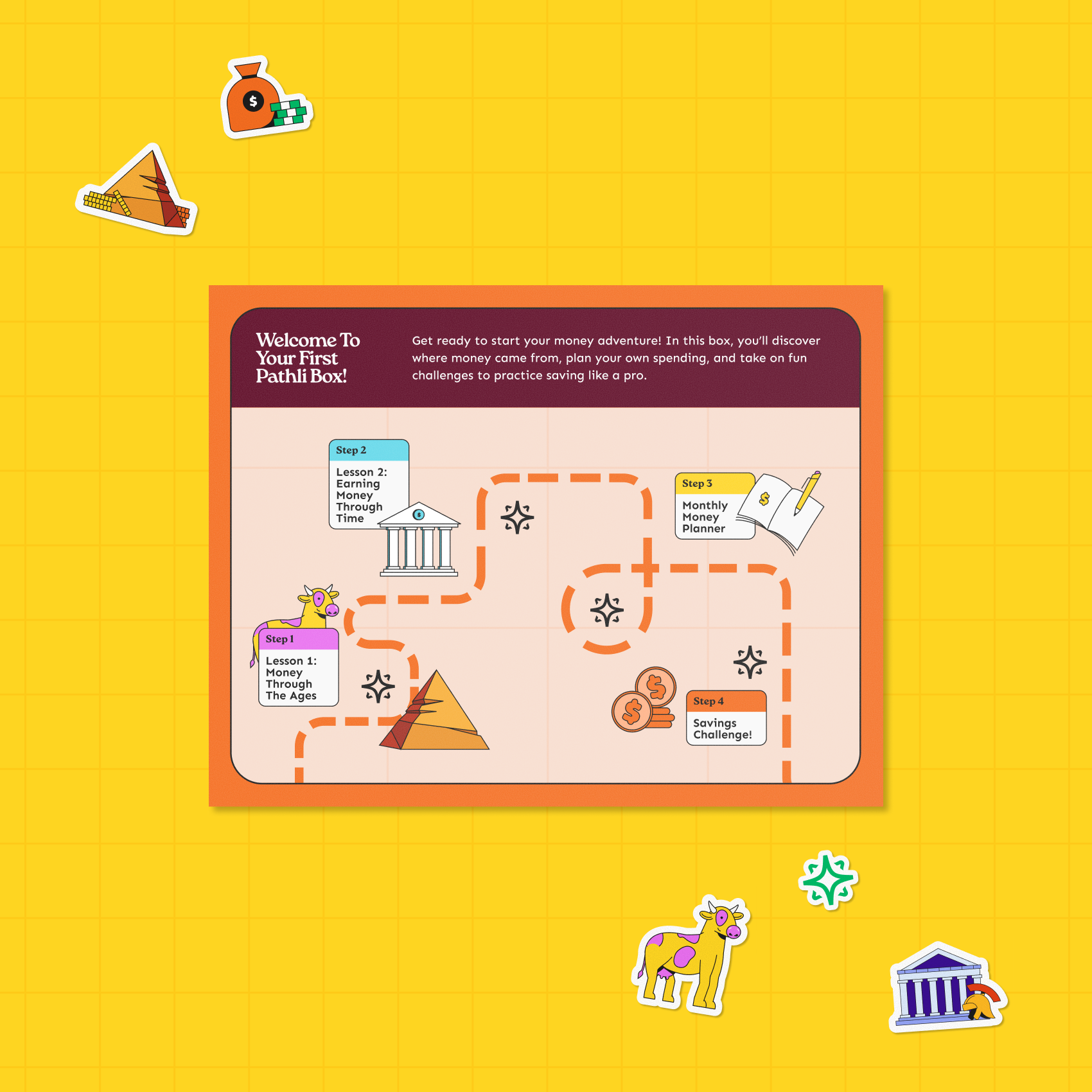 Pathli Box 1 - Money Through the Ages